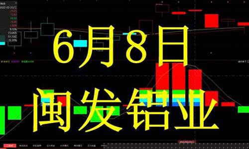 股市直播中国铝业(股市直播中国铝业最新消息)(沪市中国铝业股票)_https://www.ljyuan-tech.com_上交所_第1张