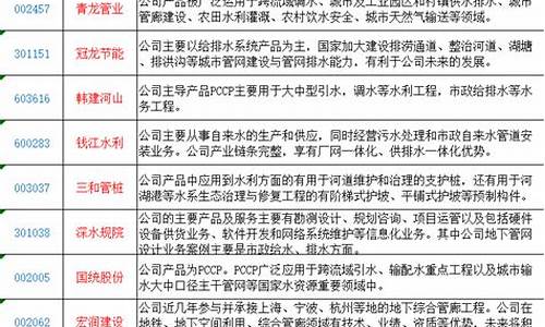 后知后觉股市直播运营学习(后知后觉股市直播间)_https://www.ljyuan-tech.com_创业板_第1张