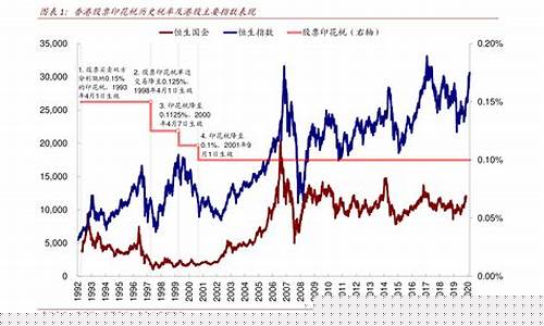 比亚迪股市直播时间表最新(比亚迪股市直播时间表最新消息)(比亚迪股票开盘)_https://www.ljyuan-tech.com_创业板_第1张