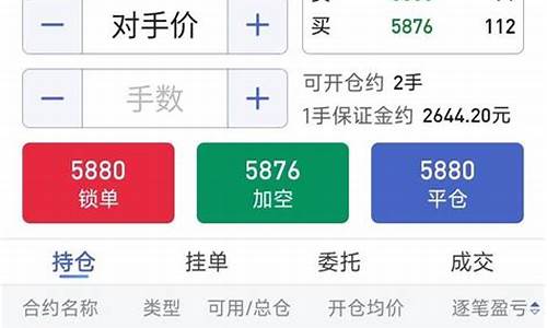 期货最新直播甲醇实盘(期货甲醇最新行情走势分析)(期货甲醇价格最新行情)_https://www.ljyuan-tech.com_上交所_第1张