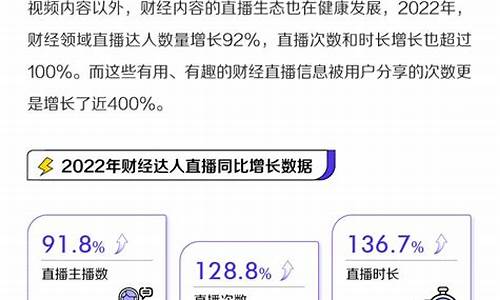 搜索财经直播(搜索财经直播在线)(搜狐财经中心)_https://www.ljyuan-tech.com_创业板_第1张
