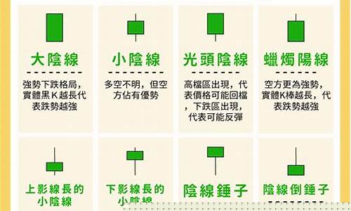 k线国内期货直播室(国内k线期货直播间)_https://www.ljyuan-tech.com_北交所_第1张