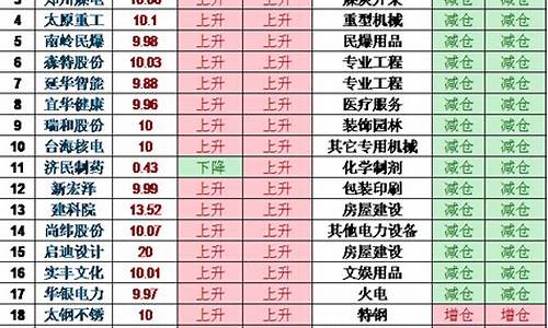 A猎人股市直播(a股猎人直播)_https://www.ljyuan-tech.com_北交所_第1张