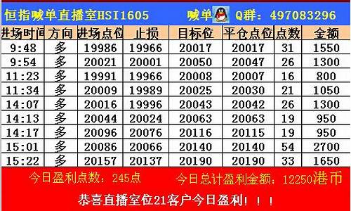螺纹期货喊单直播(期货喊单直播室)(螺纹期货讨论吧)_https://www.ljyuan-tech.com_深交所_第1张