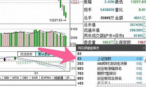 在哪里可以收听股市直播(在哪里可以收听股市直播回放)_https://www.ljyuan-tech.com_北交所_第1张