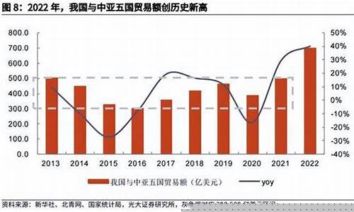 五虎财经直播基金(五虎财经直播基金怎么样)_https://www.ljyuan-tech.com_上交所_第1张