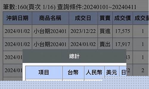 小草股市直播(小草最新股评300301)_https://www.ljyuan-tech.com_北交所_第1张
