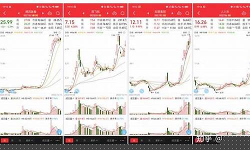 乐丰期货直播b时(乐丰期货直播b时间)(乐丰股票)_https://www.ljyuan-tech.com_创业板_第1张