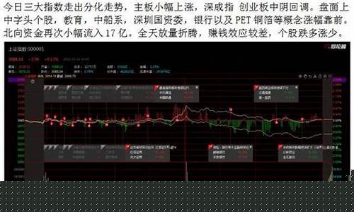 杨老师股市直播间(老杨谈股市)(老杨说股票今日行情)_https://www.ljyuan-tech.com_上交所_第1张