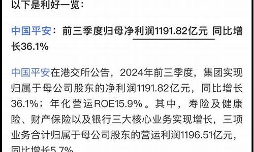 2022股票财经直播(股市直播)(股市直播间在线直播平台)_https://www.ljyuan-tech.com_北交所_第1张