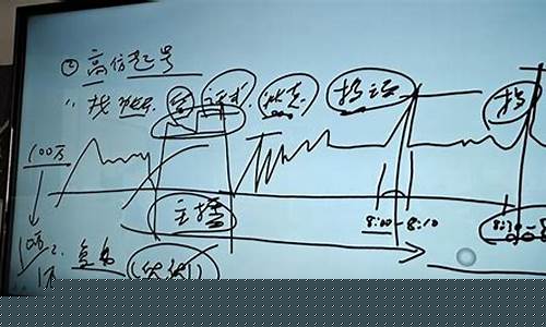 直播期货主播心得体会(直播期货主播心得体会总结)(期货直播室合法吗)_https://www.ljyuan-tech.com_上交所_第1张