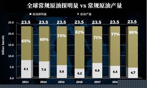 原油新世界直播(原油直播室新华)(原油直播室22小时在线找熔汇资讯)_https://www.ljyuan-tech.com_创业板_第1张