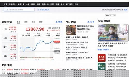 奇名股市直播道具(奇名股票直播)(奇名今日全天收盘点评)_https://www.ljyuan-tech.com_创业板_第1张