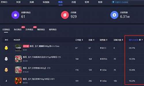 财经直播曝光进入率(财经直播间平台)(9°财经直播平台)_https://www.ljyuan-tech.com_深交所_第1张