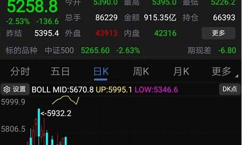 天津股侠的股市直播(天津股侠原名)(天津股侠的新浪博客)_https://www.ljyuan-tech.com_深交所_第1张