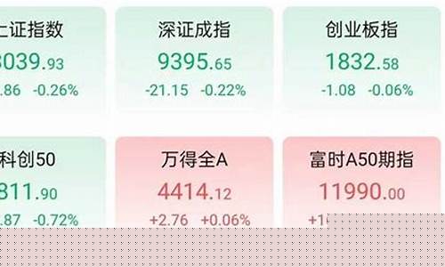 3月6日股市直播间(3月6日股市直播间回放)(6月3日股市预测)_https://www.ljyuan-tech.com_北交所_第1张