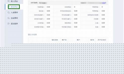 民众期货直播间怎么进(民众期货直播间怎么进入)(民众金融直播间)_https://www.ljyuan-tech.com_上交所_第1张
