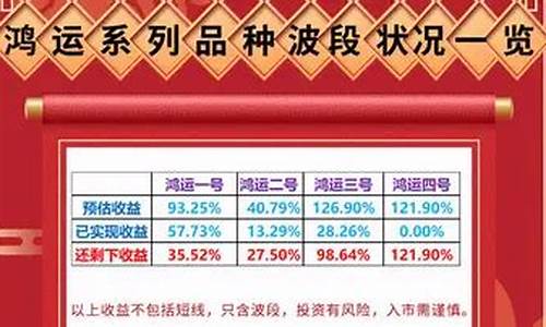 盈宽财经直播可靠吗(盈宽财经直播可靠吗安全吗)(上海盈宽财经有限公司)_https://www.ljyuan-tech.com_北交所_第1张