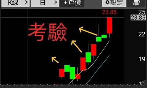 普惠期货直播室17p(普惠期货在线喊单)(普惠金融资产交易中心)_https://www.ljyuan-tech.com_深交所_第1张