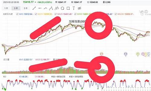 2019年3月股市直播间(2019年3月股市行情)(2019年3月大盘指数)_https://www.ljyuan-tech.com_创业板_第1张