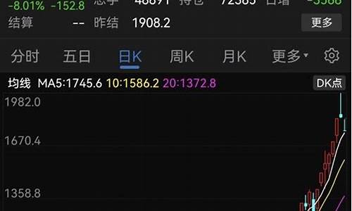 动力煤期货天尊的股市直播(动力煤期货实时行情)_https://www.ljyuan-tech.com_北交所_第1张