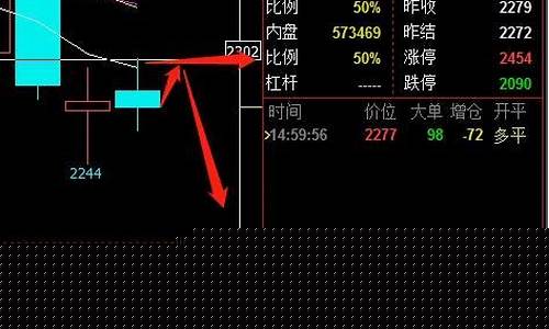 甲醇2301期货操作直播(甲醇期货2105实时行情)(甲醇2109期货行情)_https://www.ljyuan-tech.com_上交所_第1张
