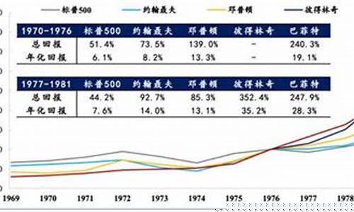 bloomberg财经直播(bloomberg财经直播源)(bloomberg radio直播源)_https://www.ljyuan-tech.com_创业板_第1张