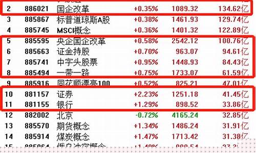 冲锋股市直播(冲锋1号股票)_https://www.ljyuan-tech.com_北交所_第1张