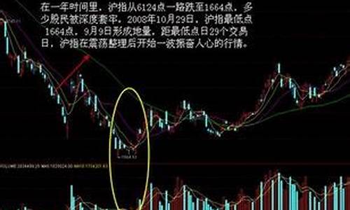 最著名的股市直播网址(最著名的股市直播网址是什么)(最火的股市直播平台)_https://www.ljyuan-tech.com_创业板_第1张
