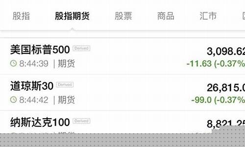 美国道琼斯财经直播(美国道琼斯指数实时行情)(美国道琼斯指数今日行情)_https://www.ljyuan-tech.com_上交所_第1张