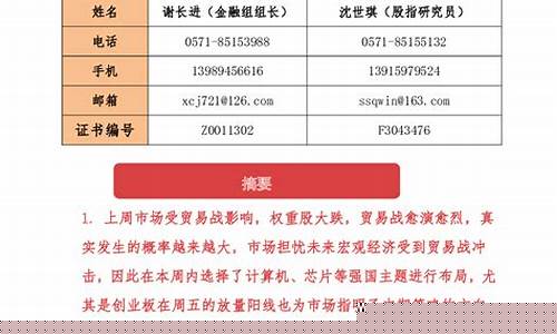 新世界期货直播(新世界期货直播在哪看)(新世纪期货是正规的吗)_https://www.ljyuan-tech.com_上交所_第1张