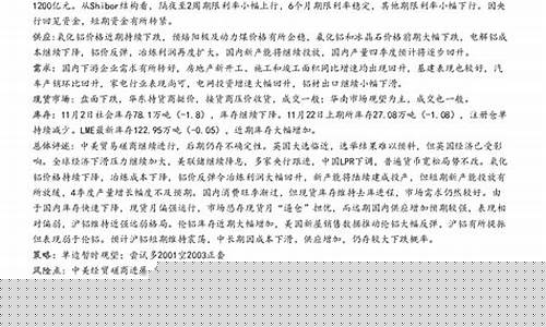 期货铝直播(期货现场直播)(铝期货频道)_https://www.ljyuan-tech.com_北交所_第1张
