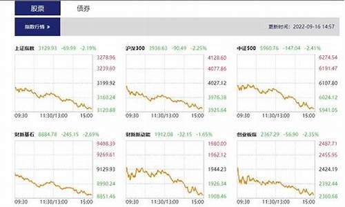 哪些券商有股市直播(哪些券商有股市直播卖)_https://www.ljyuan-tech.com_北交所_第1张