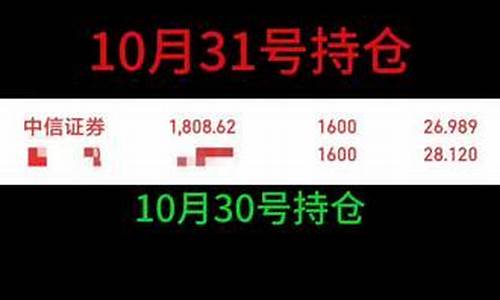 上海老周股票财经直播(老周股市直播)(股市老周怎么样)_https://www.ljyuan-tech.com_北交所_第1张
