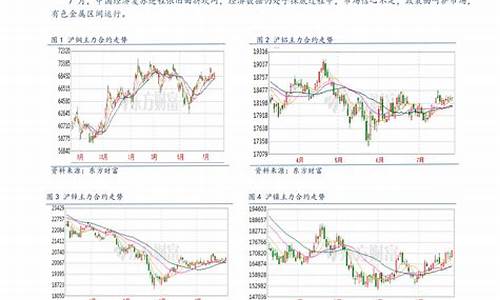 新世纪期货在线直播(新世纪期货在线直播平台)(新世纪期货官网app)_https://www.ljyuan-tech.com_深交所_第1张
