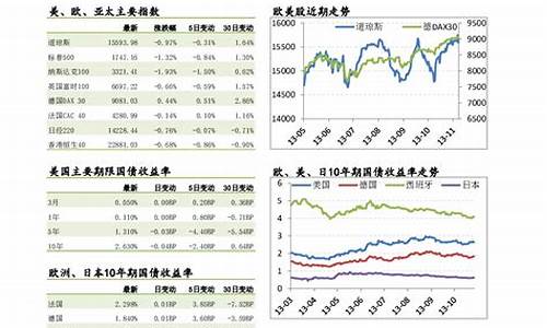 新湖国际期货新时代直播间(新湖国际期货新时代直播间在哪)(新湖期货地址)_https://www.ljyuan-tech.com_上交所_第1张