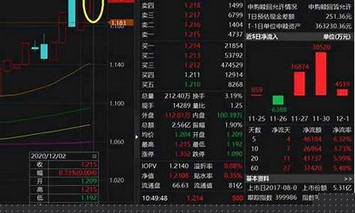 昊哥说财经直播(昊哥说财经直播是真的吗)(昊哥股市直播)_https://www.ljyuan-tech.com_创业板_第1张