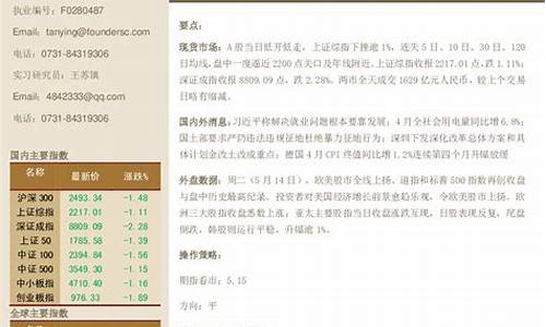 方正期货现场直播(方正期货平台)(方正期货客服电话)_https://www.ljyuan-tech.com_北交所_第1张