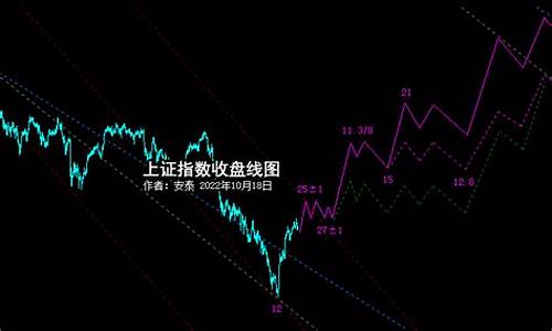 w298股市直播(wu2198股市直播)(wu2198股市即时分析)_https://www.ljyuan-tech.com_北交所_第1张