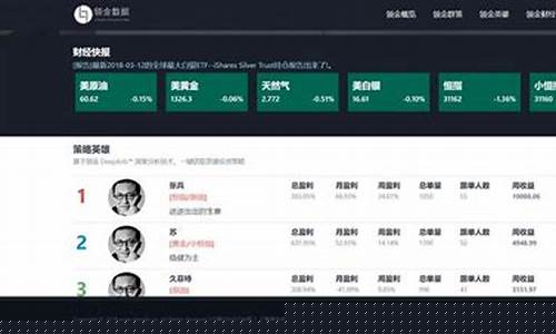 广州恒指直播间品牌(恒指直播间eia)_https://www.ljyuan-tech.com_上交所_第1张