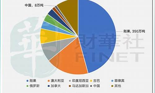 华友钴业财经直播(华友钴业上央视财经)_https://www.ljyuan-tech.com_创业板_第1张