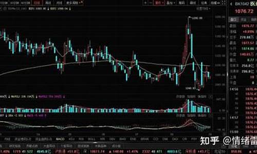 9月4日股市直播间在线直播(4月9日股票行情)_https://www.ljyuan-tech.com_北交所_第1张