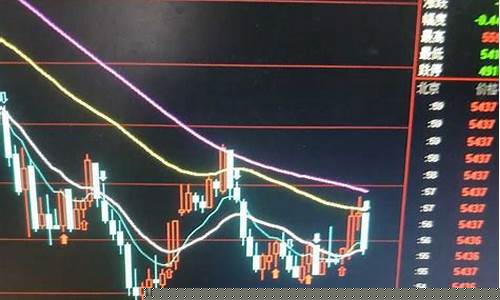每日行情价格分析##高胜期货直播室（深度解读和分析获取市场动态信息）_https://www.ljyuan-tech.com_北交所_第1张