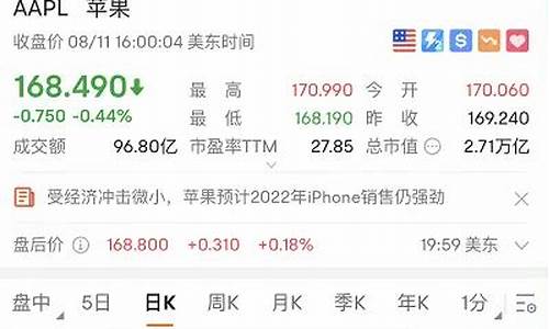 每日行情价格分析##量化云期货直播间（深度解读和分析获取市场动态信息）_https://www.ljyuan-tech.com_创业板_第1张