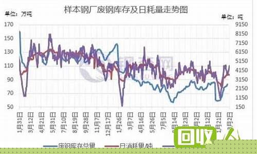 每日行情价格分析##陕西期货直播间排名（深度解读和分析获取市场动态信息）_https://www.ljyuan-tech.com_北交所_第1张