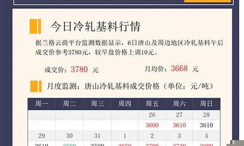 每日行情价格分析##钢铁期货直播平台官网首页（深度解读和分析获取市场动态信息）_https://www.ljyuan-tech.com_上交所_第1张
