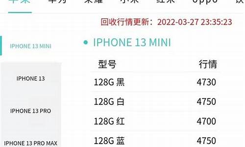 每日行情价格分析##实时商品期货直播（深度解读和分析获取市场动态信息）_https://www.ljyuan-tech.com_上交所_第1张