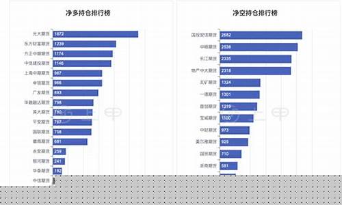 每日行情价格分析##红枣期货交易视频直播吧（深度解读和分析获取市场动态信息）_https://www.ljyuan-tech.com_深交所_第1张