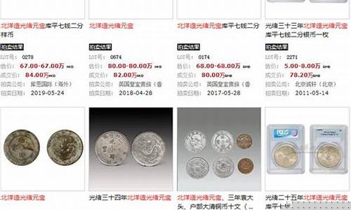 每日行情价格分析##元宝国际期货直播室（深度解读和分析获取市场动态信息）_https://www.ljyuan-tech.com_上交所_第1张