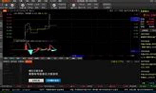 每日行情价格分析##美银国际期货直播哪个（深度解读和分析获取市场动态信息）_https://www.ljyuan-tech.com_上交所_第1张